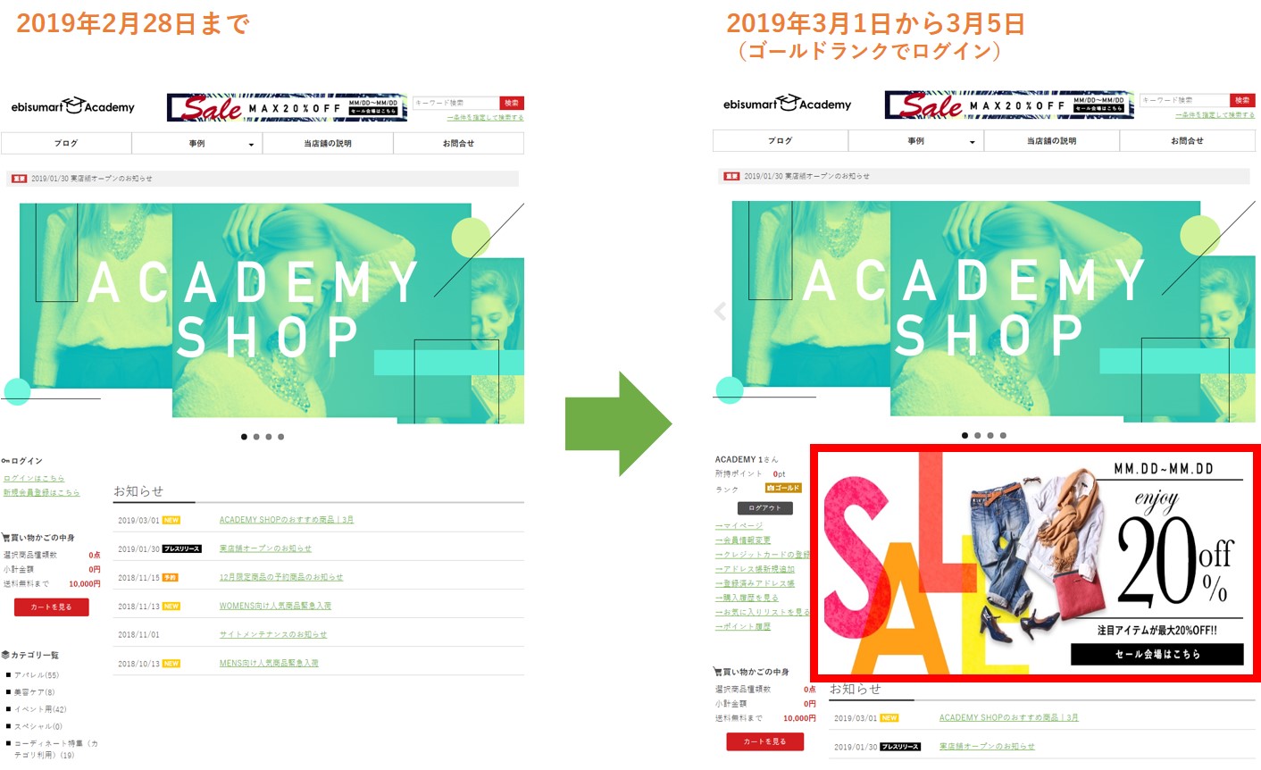 ユーザーウェブ表示結果